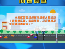 本社区是否组织过未成年人的活动？