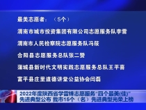 2022年度陕西省学雷锋志愿服务“四个最美(佳)”先进典型公布 我市15个（名）先进典型光荣上榜