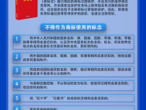【加强知识产权法治保障 有力支持全面创新】全国知识产权宣传周科普知识(五)
