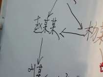韩城警方打掉一制造贩卖毒品安钠咖团伙