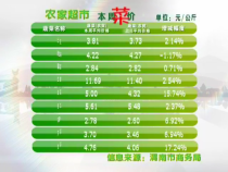 农家超市7月27日
