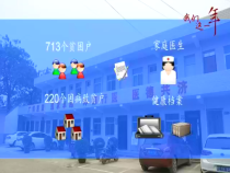 高新报道1月10日