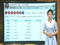 福彩零距离7月1日