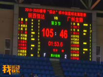 我运动我快乐12月12日