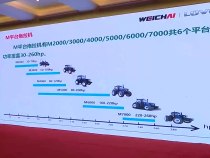 農家四季8月1日