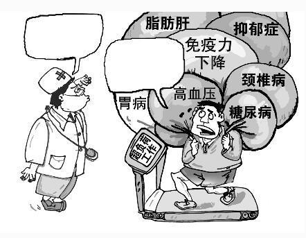 空调房为何易发亚健康？原是它惹的祸 